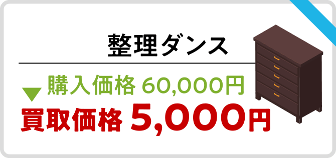 `整理ダンス 購入価格60,000円 買取価格5,000円