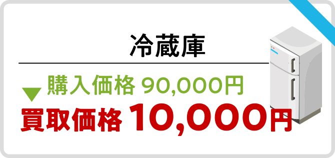 冷蔵庫 購入価格90,000円 買取価格10,000円