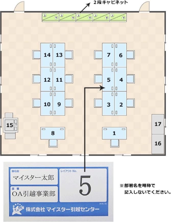 番号が振られたレイアウト図面（机に5番と表記した場合）