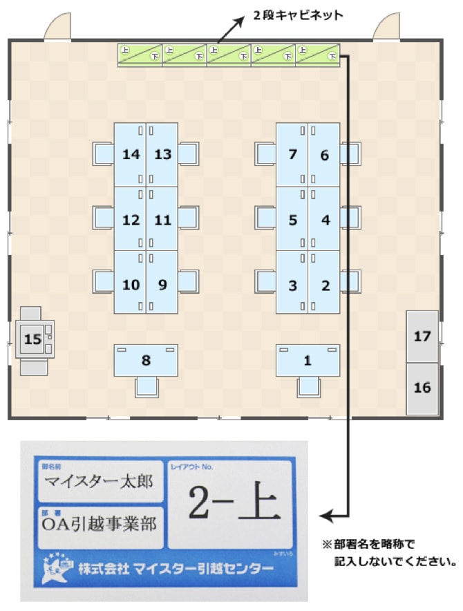 番号が振られたレイアウト図面（2段キャビネット上に2番と表記した場合）